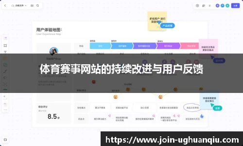 体育赛事网站的持续改进与用户反馈
